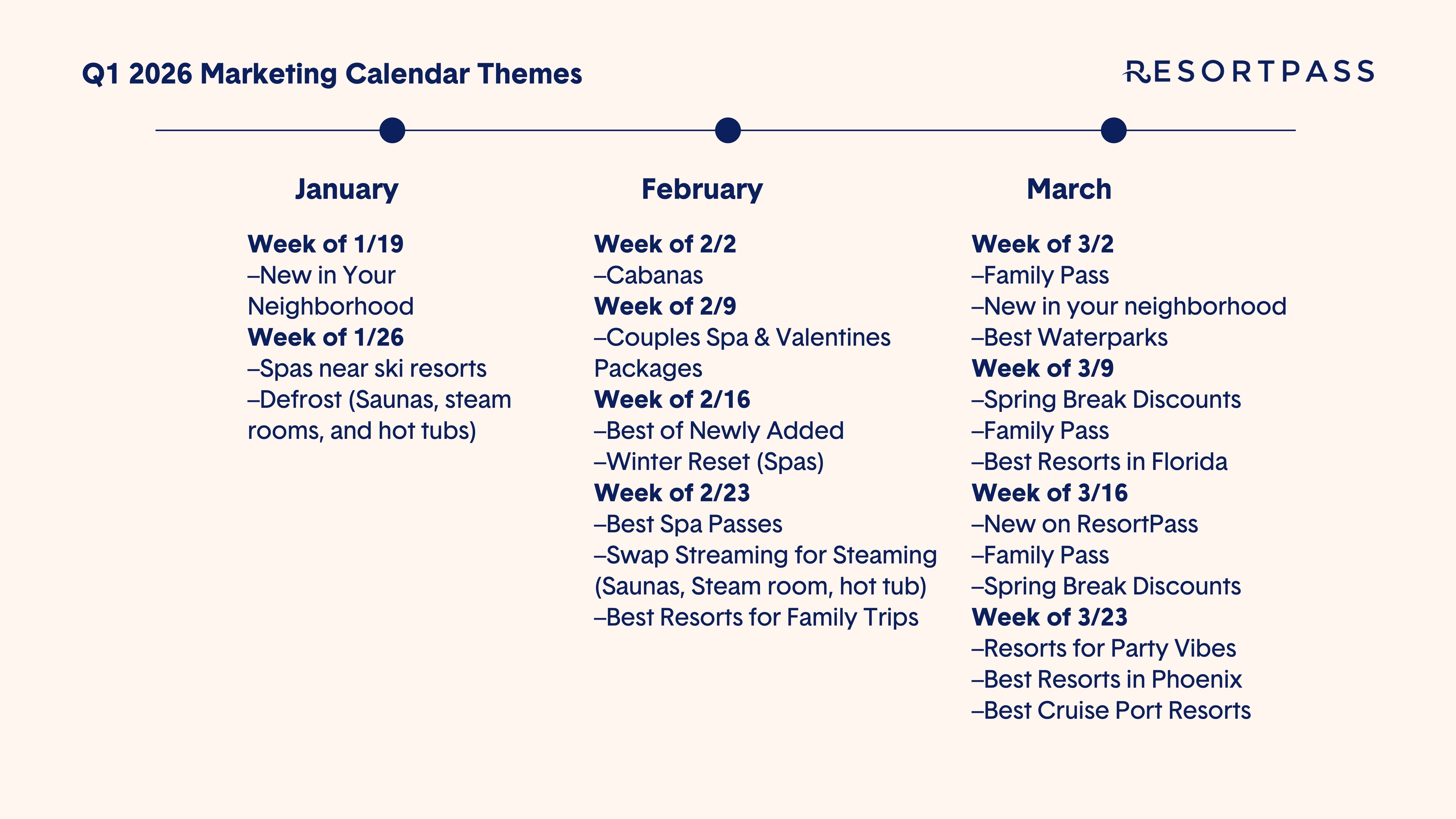 Q1 Email and Social Calendar